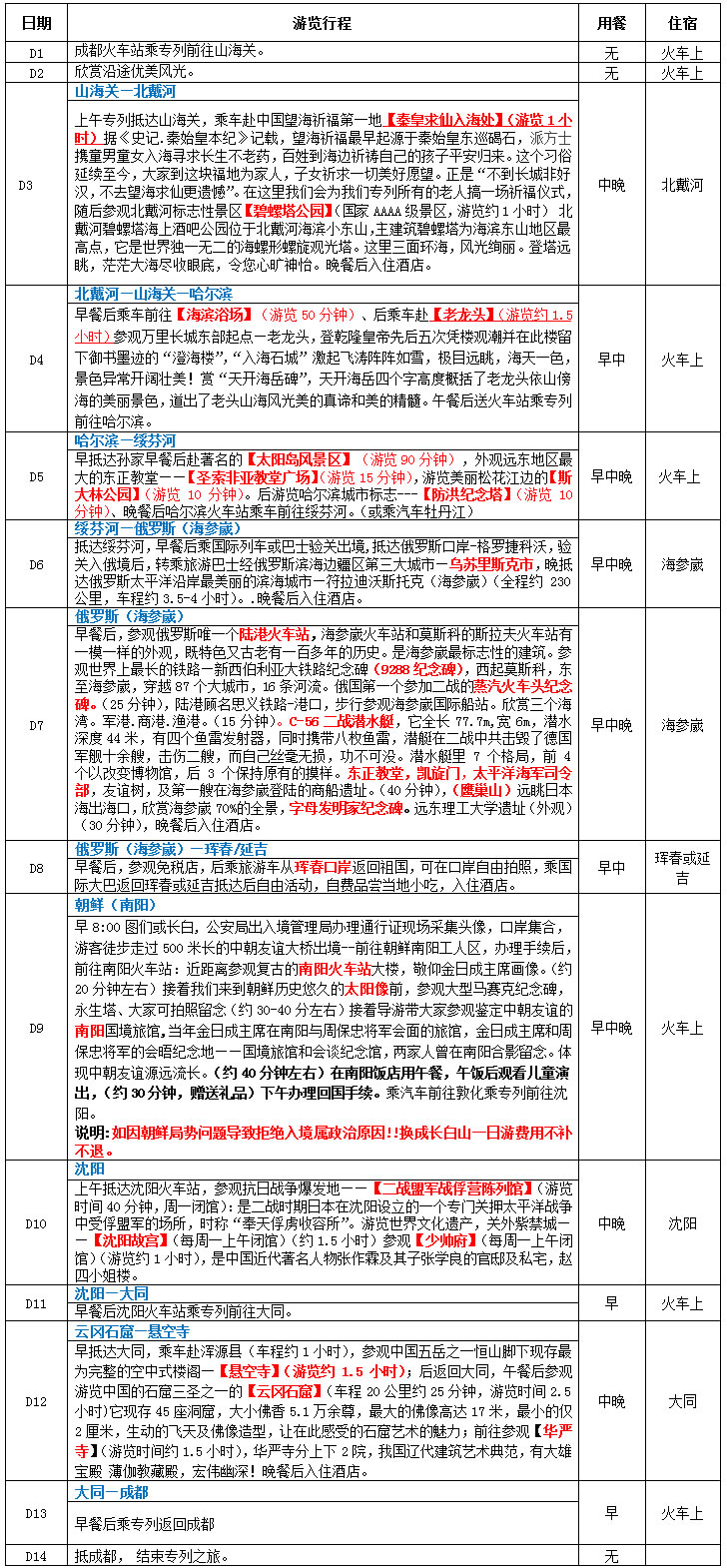 旅游專列B線：俄羅斯海參崴、朝鮮南陽、延吉、琿春、沈陽、山海關(guān)、北戴河、云岡石窟、華嚴(yán)寺空調(diào)專列精品14日游